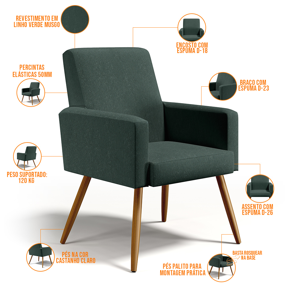 Kit 03 Poltronas Decorativas Para Sala Estar Maria W01 Pés Palito Linho Verde Musgo - Lyam Decor
