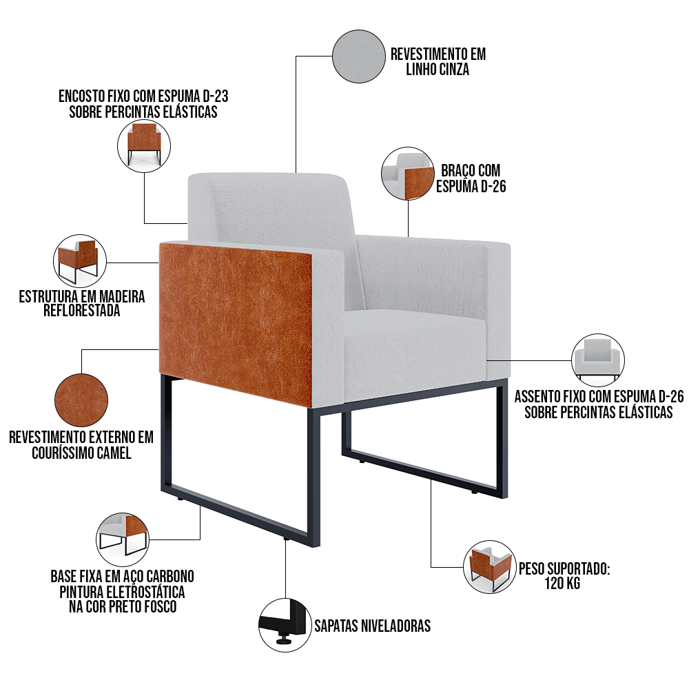 Kit 03 Poltronas Decorativas Sala Base fixa Metal Helô L02 Linho Cinza Couríssimo Camel - Lyam Decor