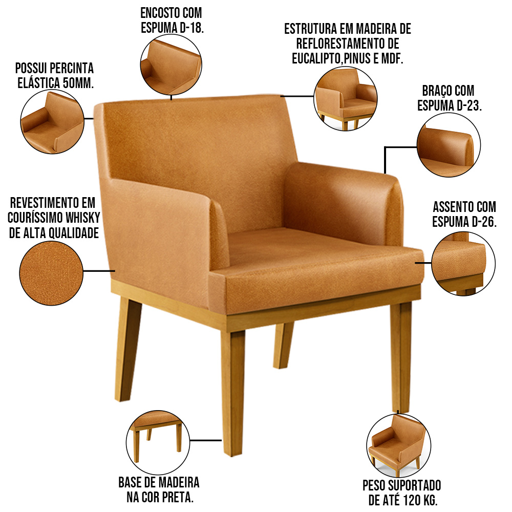 Kit 03 Poltronas Decorativas Sala de Estar Base Mel Beatriz W01 Couríssimo Whisky - Lyam Decor