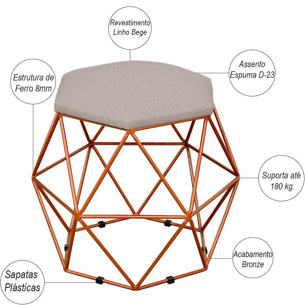 Kit 03 Puffs Decorativo Aramado Bronze Six L02 Linho Bege - Lyam Decor