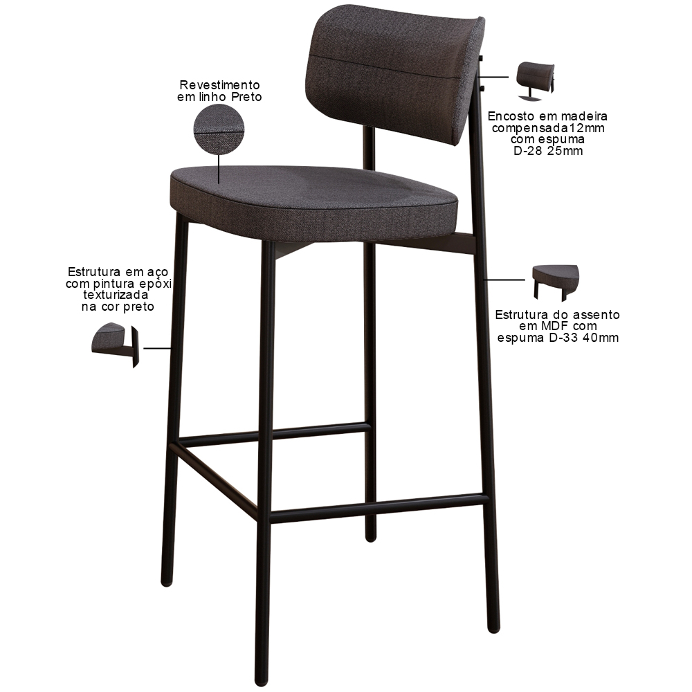 Kit 04 Banquetas Alta Bar Cozinha Sala De Jantar Aço Preto Kaira C01 Linho Preto - Lyam Decor