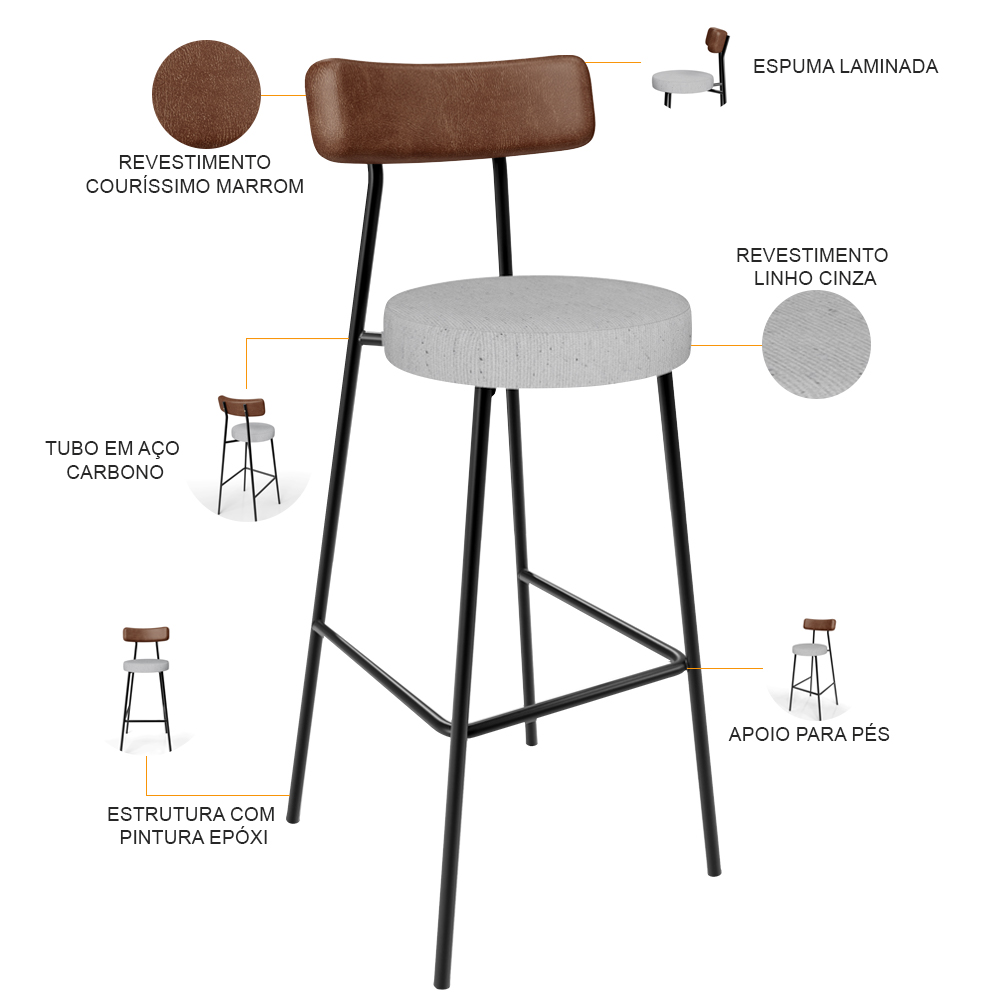 Kit 04 Banquetas Alta Bar Cozinha Sala Jantar Milão L02 Couríssimo Marrom Linho Cinza - Lyam Decor