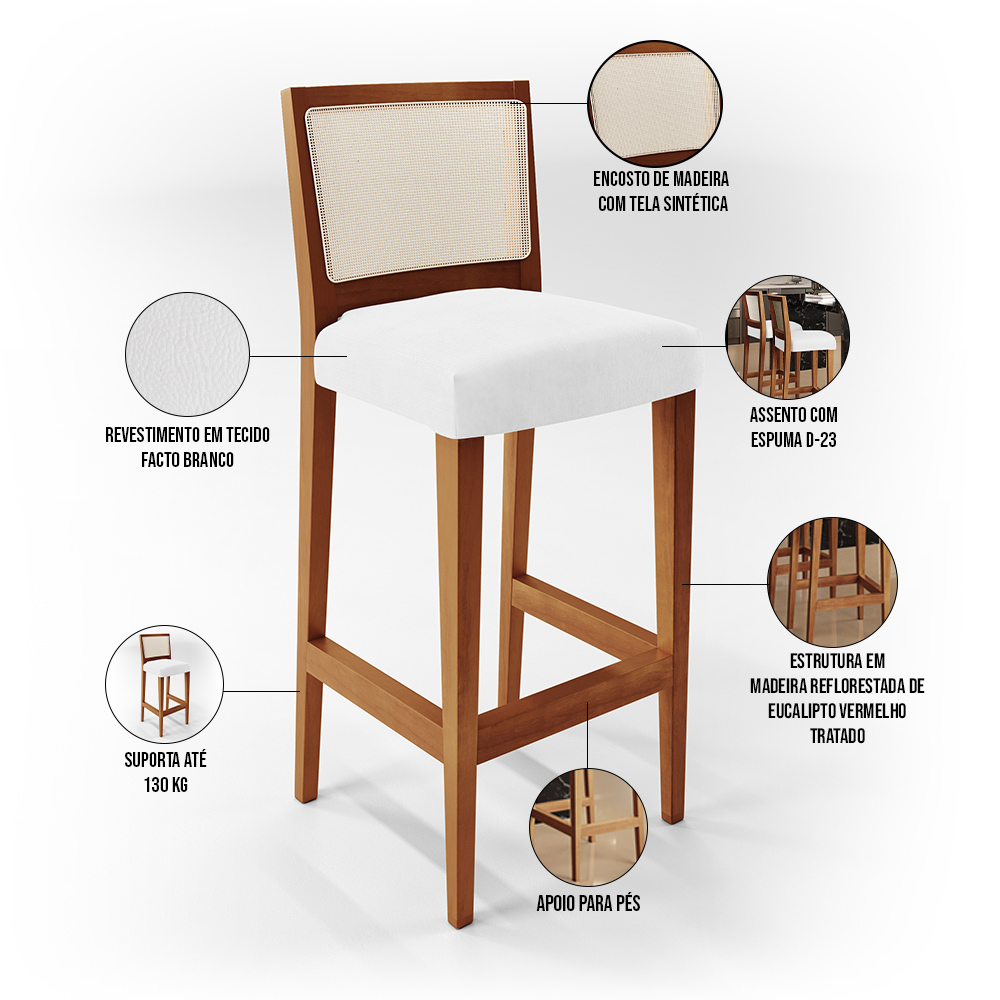 Kit 04 Banquetas Alta Cozinha Sala De Jantar Encosto Tela Branco Zion L02 Facto Branco - Lyam Decor
