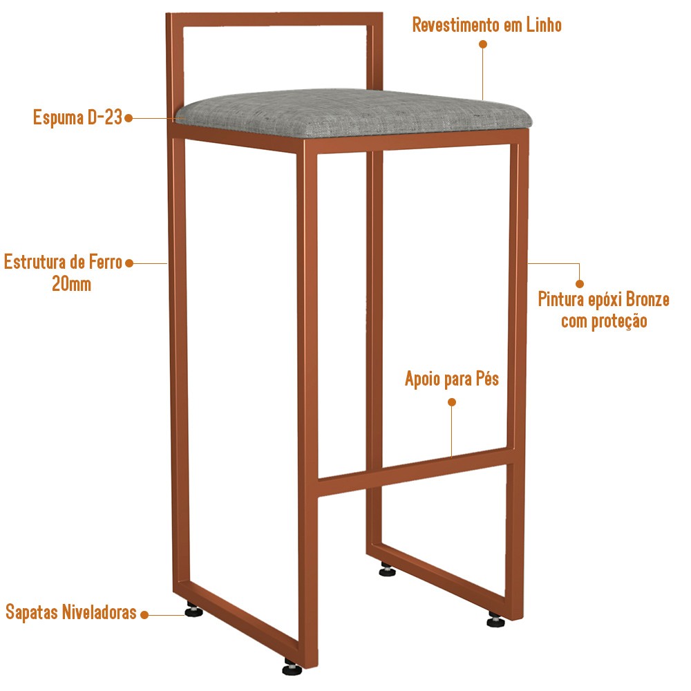 Kit 04 Banquetas Alta Para Cozinha Sala de Jantar Hanna L02 Bronze Linho Cinza Escuro - Lyam Decor