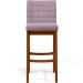 Kit 04 Banquetas Altas Para Cozinha Sala De Jantar Fixa Mila L02 Bouclê Rosê - Lyam Decor