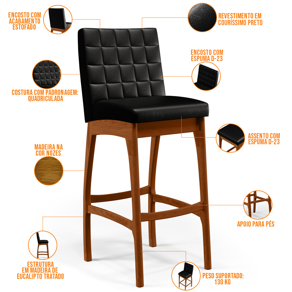 Kit 04 Banquetas Altas Para Cozinha Sala de Jantar Fixa Mila B04 Couríssimo Preto - Lyam Decor