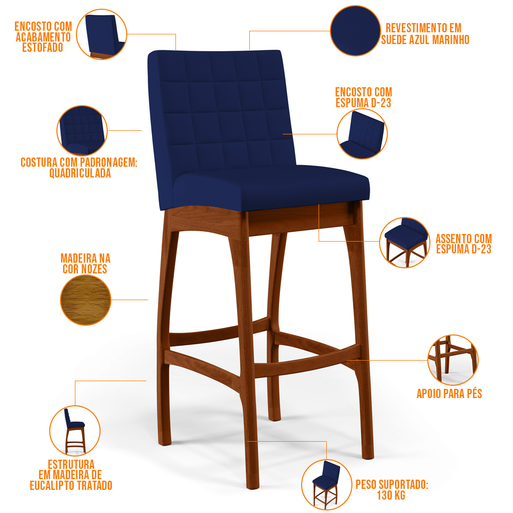 Kit 04 Banquetas Altas Para Cozinha Sala de Jantar Fixa Mila B04 Suede Azul Marinho - Lyam Decor