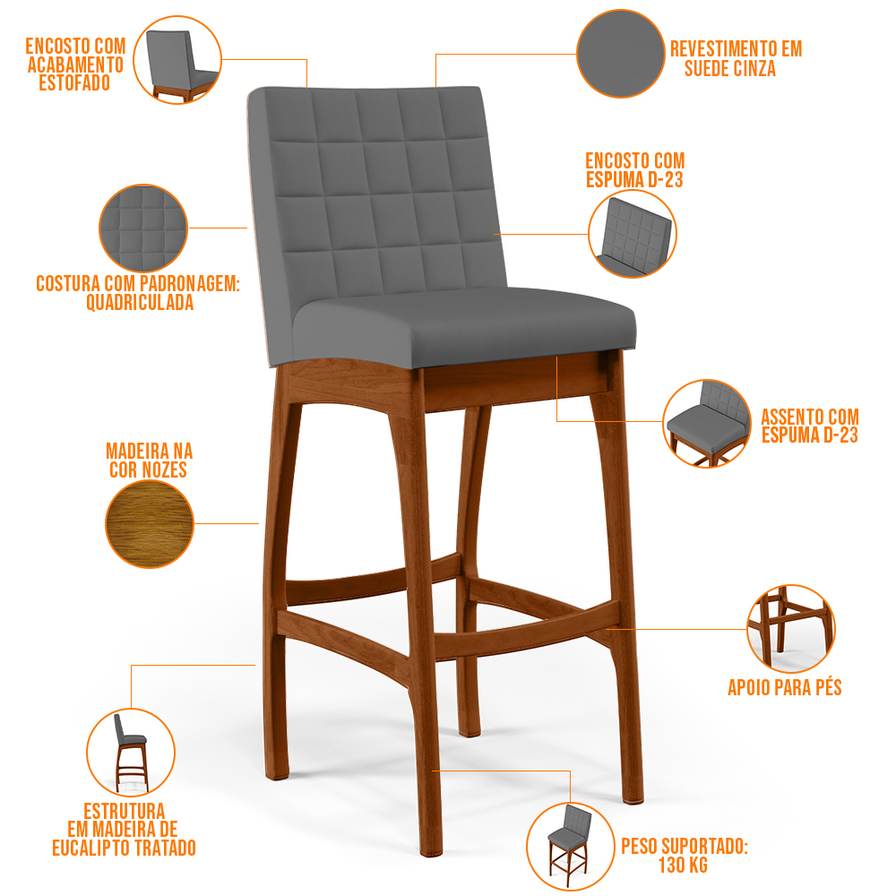 Kit 04 Banquetas Altas Para Cozinha Sala de Jantar Fixa Mila B04 Suede Cinza - Lyam Decor