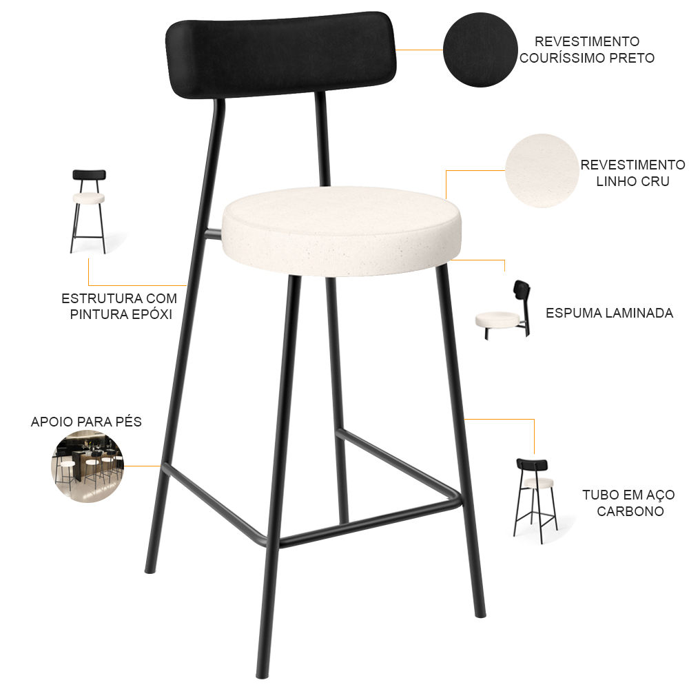 Kit 04 Banquetas Baixa Cozinha Sala Jantar Bancada Milão L02 Couríssimo Preto Linho Cru - Lyam Decor