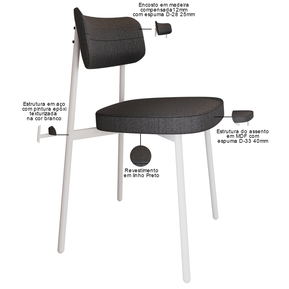 Kit 04 Cadeiras Estofada Para Sala de Jantar Astrid Branco C01 Linho Preto - Lyam Decor