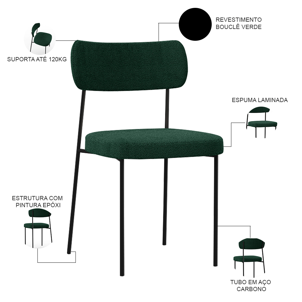 Kit 04 Cadeiras Estofadas Para Sala De Jantar Melina L02 Bouclê Verde - Lyam Decor