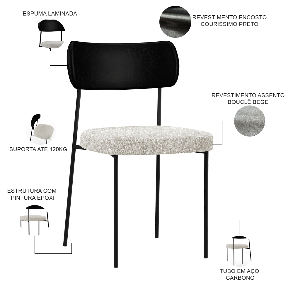 Kit 04 Cadeiras Estofadas Para Sala De Jantar Melina L02 Couríssimo Preto Bouclê Creme - Lyam Decor