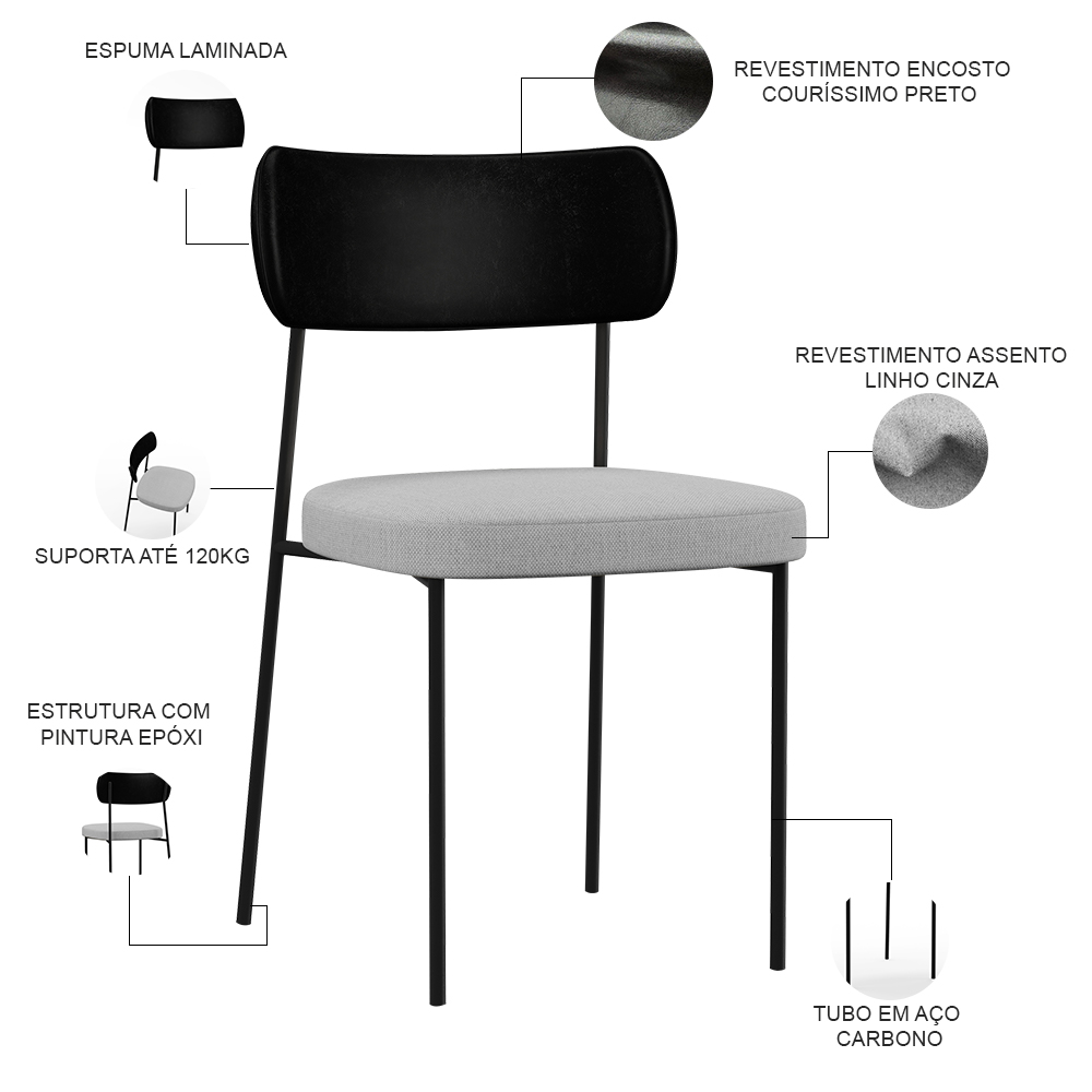 Kit 04 Cadeiras Para Sala De Jantar Melina L02 Couríssimo Preto Linho Cinza - Lyam Decor