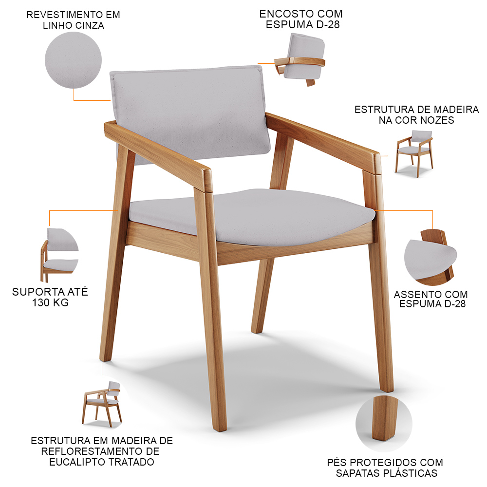 Kit 04 Cadeiras Para Sala de Jantar Estar Living Giorgia L02 Linho Cinza - Lyam Decor