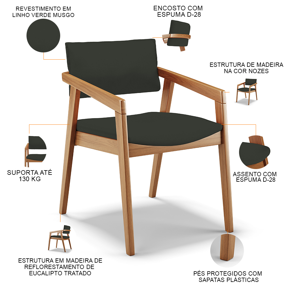 Kit 04 Cadeiras Para Sala de Jantar Estar Living Giorgia L02 Linho Verde Musgo - Lyam Decor