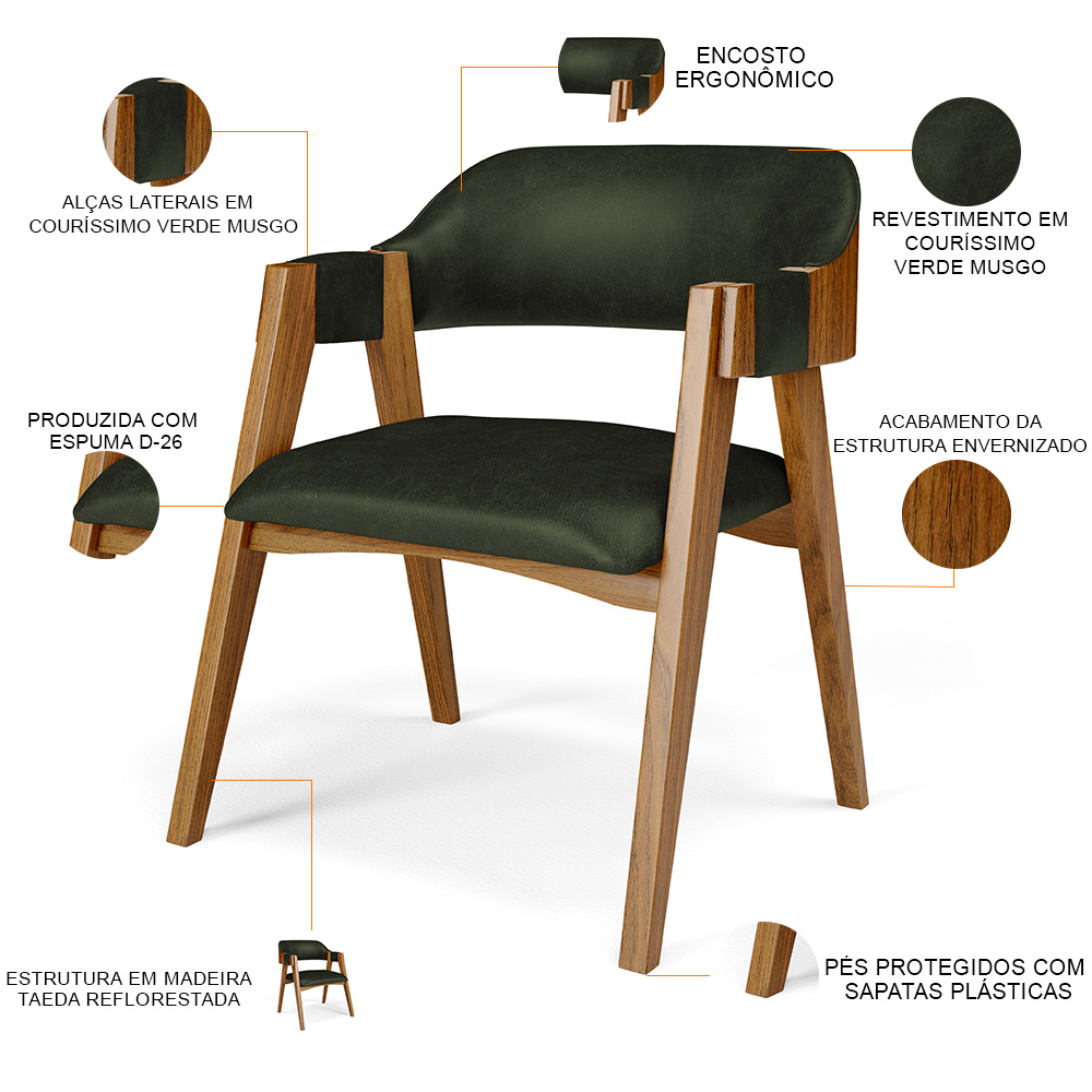 Kit 04 Cadeiras Para Sala de Jantar e Estar Living Estofada Suran L02 Couríssimo Verde Musgo - Lyam