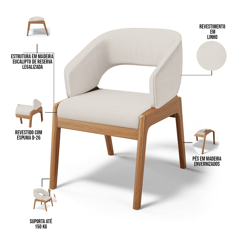 Kit 04 Cadeiras de Jantar e Estar Living Estofada Lince L02 Linho Cru - Lyam Decor