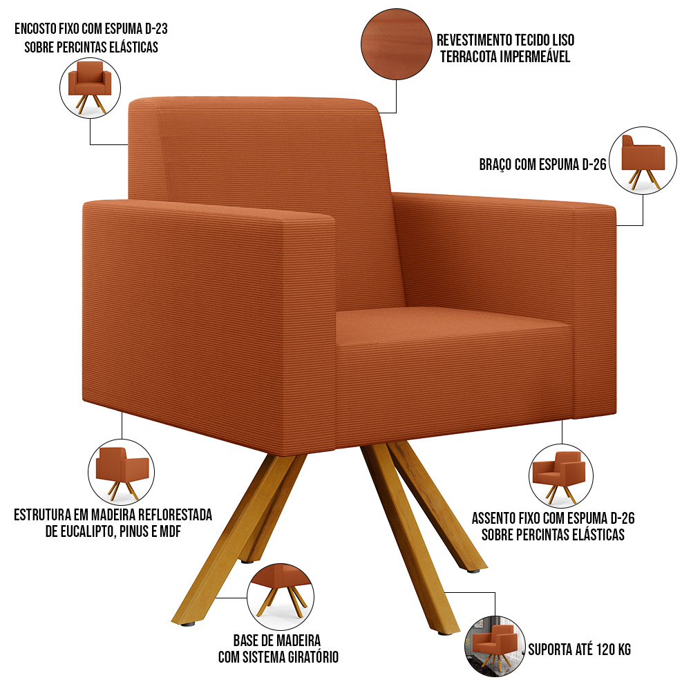 Kit 04 Poltronas Decorativa Base Giratória de Madeira Helô L02 Tecido Terracota - Lyam Decor