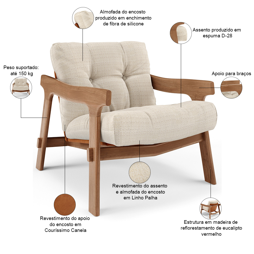 Kit 04 Poltronas Decorativa Fixa Para Sala Living Ikary L02 Canela Linho Palha - Lyam Decor