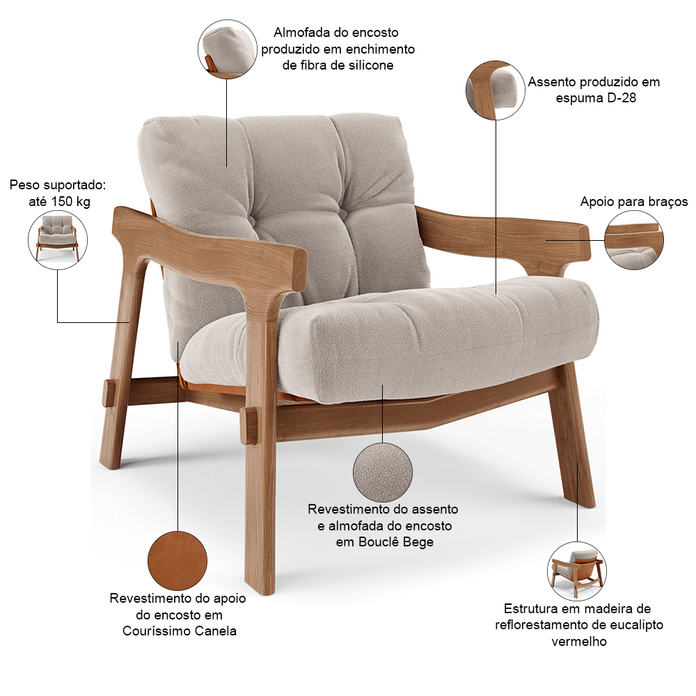 Kit 04 Poltronas Decorativa Fixa Para Sala Living Ikary L02 Canela Prime Bouclê Bege Escuro - Lyam Decor