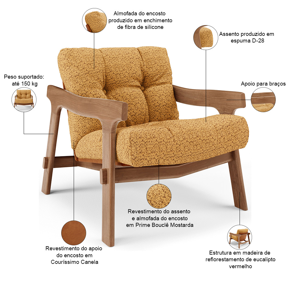 Kit 04 Poltronas Decorativa Fixa Para Sala Living Ikary L02 Canela Prime Bouclê Mostarda - Lyam Decor