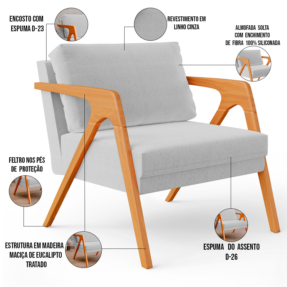 Kit 04 Poltronas Decorativa Para Sala Estar Pietra Estrutura De Madeira L02 Linho Cinza - Lyam Decor