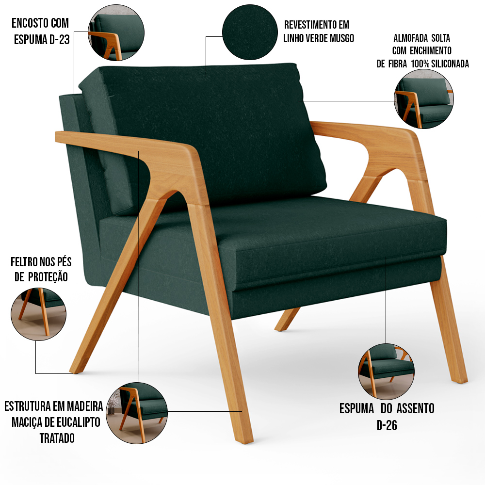 Kit 04 Poltronas Decorativa Para Sala Pietra Estrutura De Madeira L02 Linho Verde Musgo - Lyam Decor
