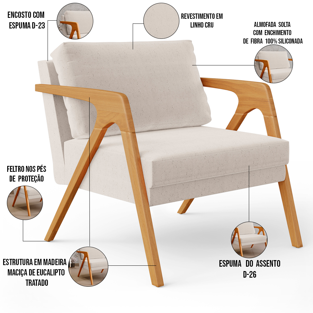 Kit 04 Poltronas Decorativas Para Sala Estar Pietra Estrutura De Madeira L02 Linho Cru - Lyam Decor