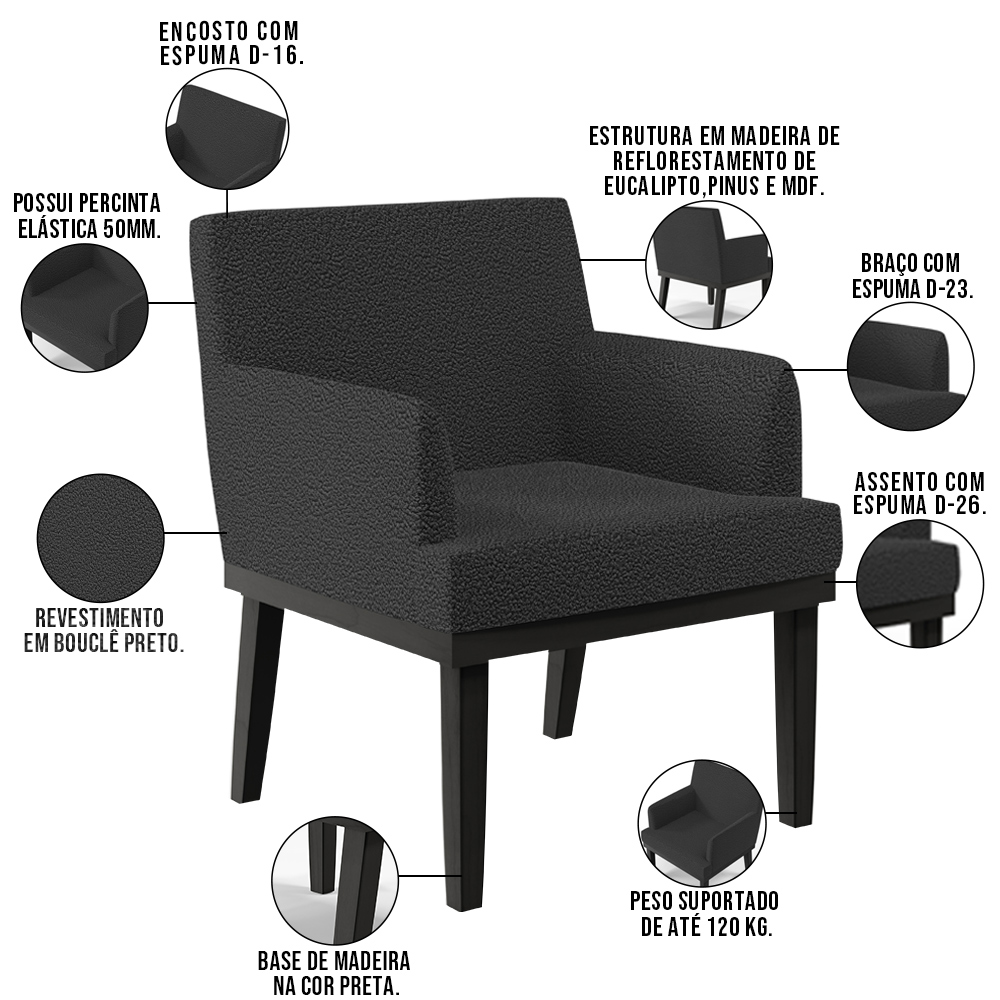Kit 04 Poltronas Decorativas Sala de Estar Base Preto Beatriz W01 Bouclê Preto - Lyam Decor