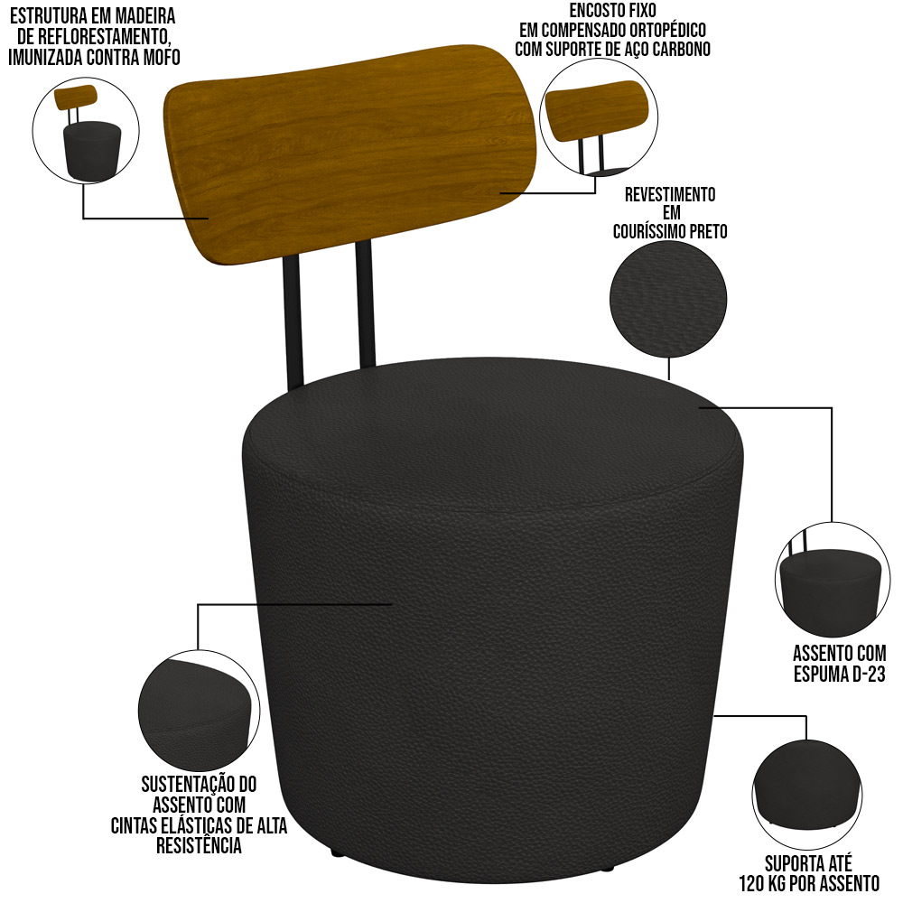 Kit 04 Poltronas Para Sala De Estar Decorativa Base Fixa Luara M03 Couríssimo Preto - Lyam Decor