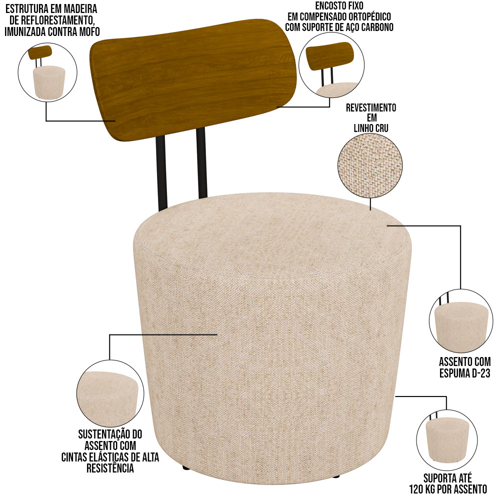Kit 04 Poltronas Para Sala De Estar Decorativa Base Fixa Luara M03 Linho Cru - Lyam Decor
