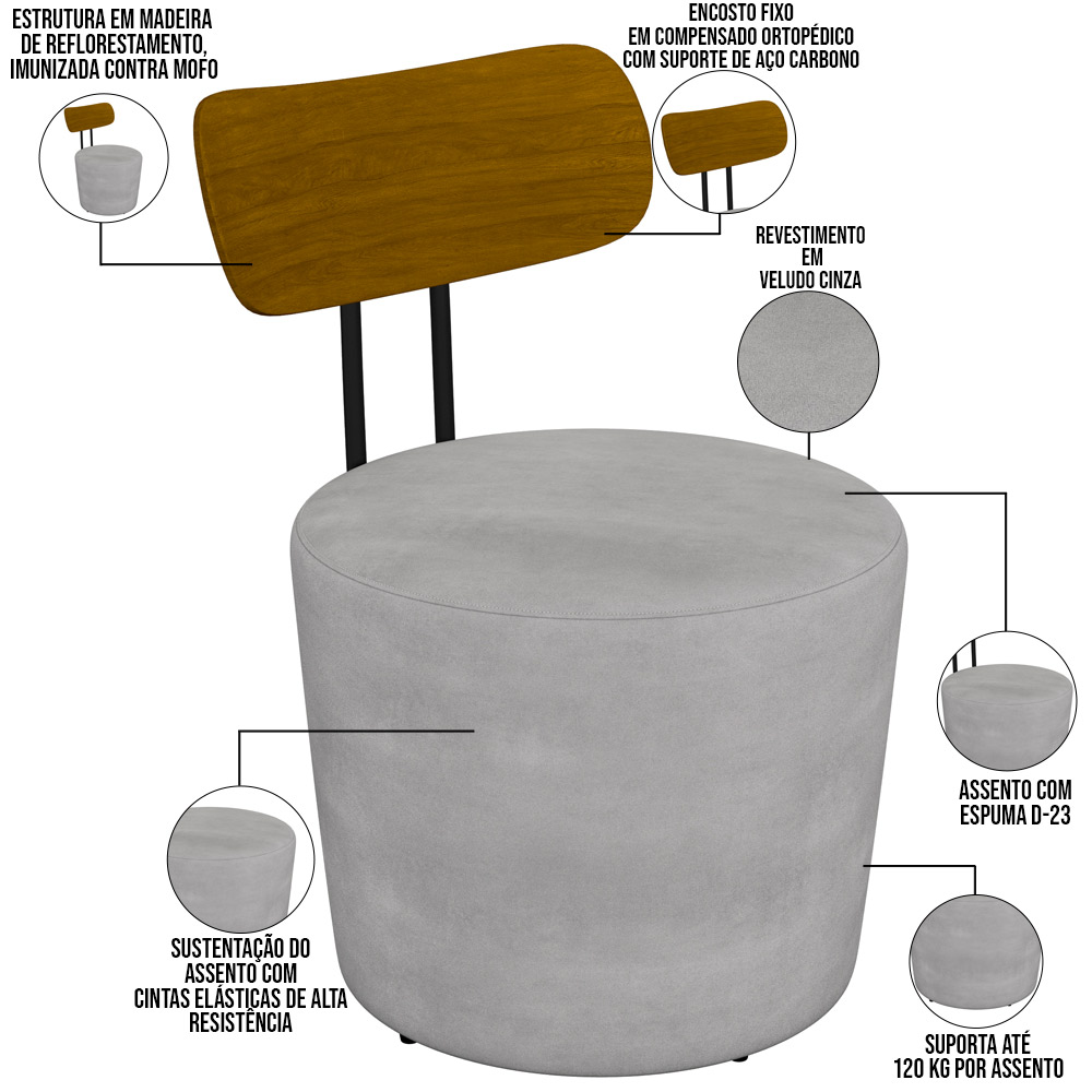 Kit 04 Poltronas Para Sala De Estar Decorativa Base Fixa Luara M03 Veludo Cinza - Lyam Decor