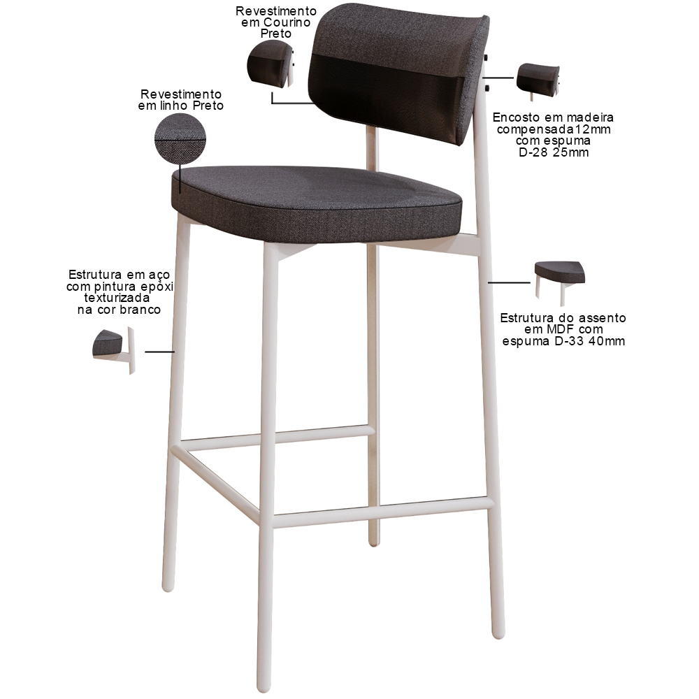 Kit 05 Banquetas Alta Bar Cozinha Sala De Jantar Aço Branco Kaira C01 Linho Preto Courino Preto - Lyam Decor