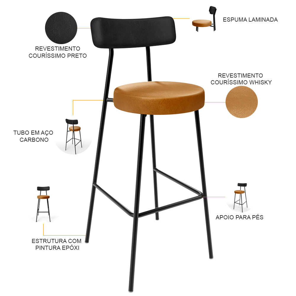 Kit 05 Banquetas Alta Bar Cozinha Sala De Jantar Milão L02 Couríssimo Preto Whisky - Lyam Decor