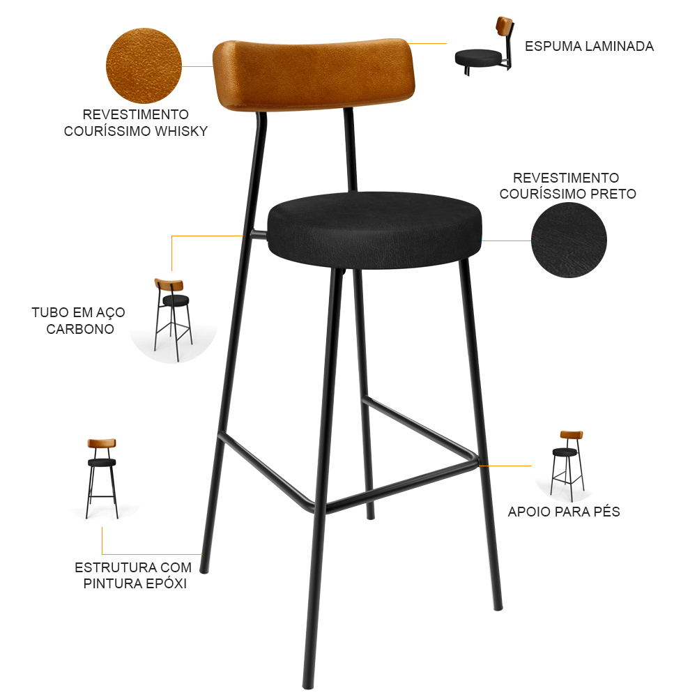 Kit 05 Banquetas Alta Bar Cozinha Sala De Jantar Milão L02 Couríssimo Whisky Preto - Lyam Decor