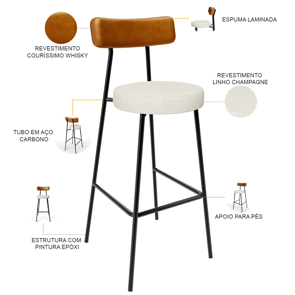 Kit 05 Banquetas Alta Cozinha Sala Jantar Milão L02 Couríssimo Whisky Linho Champagne - Lyam Decor