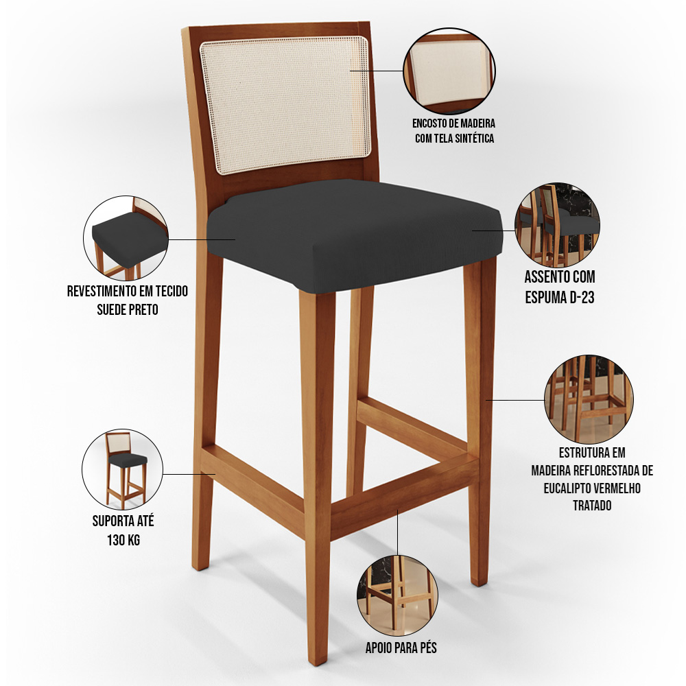 Kit 05 Banquetas Alta Para Cozinha Encosto em Tela Branco Zion L02 Suede Preto - Lyam Decor