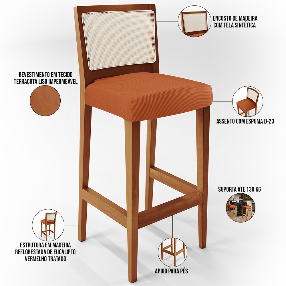 Kit 05 Banquetas Alta Para Cozinha Encosto em Tela Branco Zion L02 Tecido Terracota - Lyam Decor
