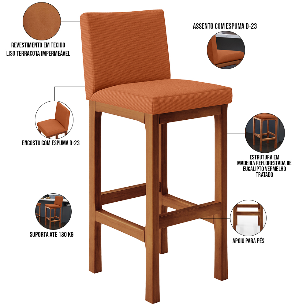Kit 05 Banquetas Altas Para Cozinha Sala De Jantar Fixa Alya L02 Tecido Terracota - Lyam Decor