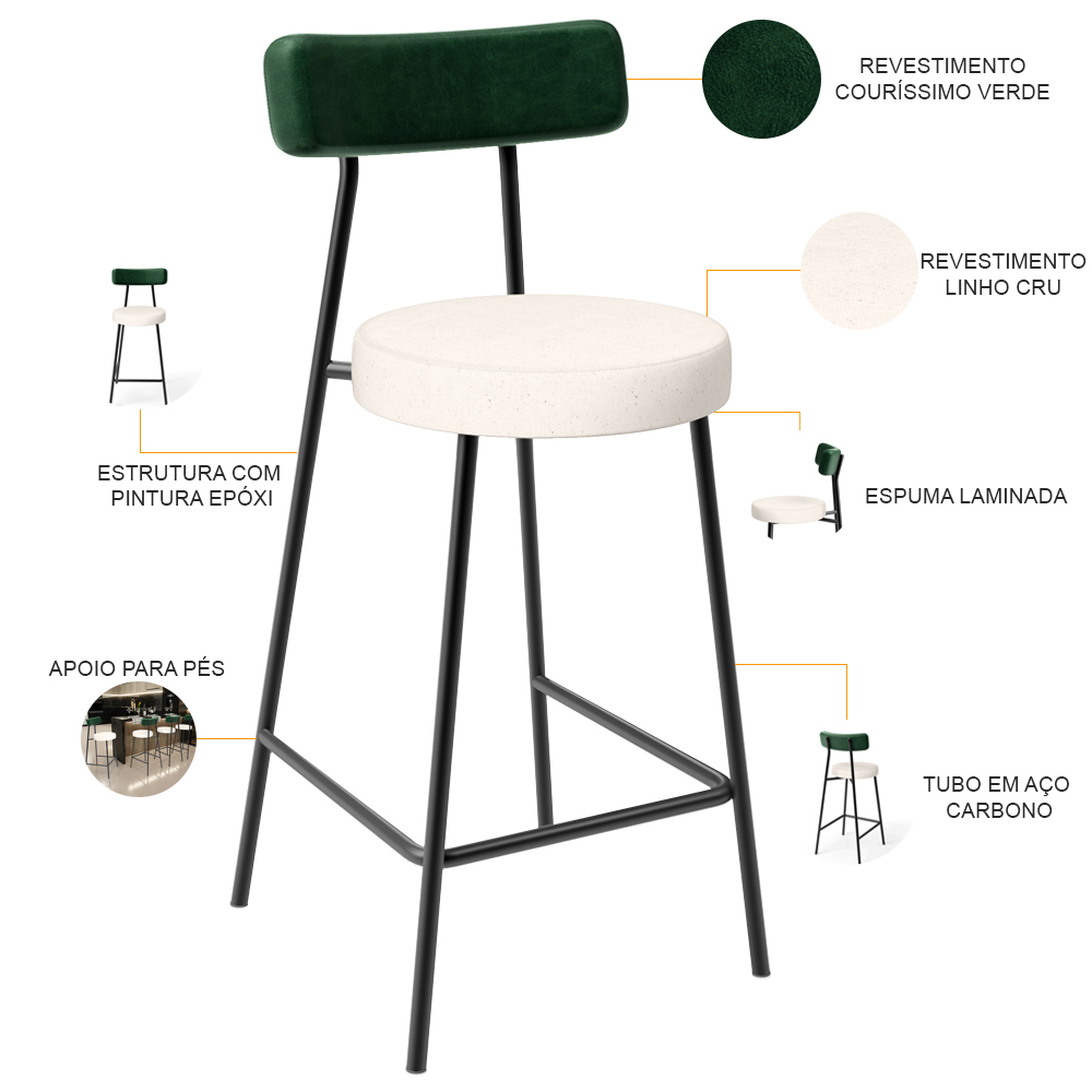 Kit 05 Banquetas Baixa Bar Cozinha E Sala De Jantar Milão L02 Facto Verde Linho Cru - Lyam Decor
