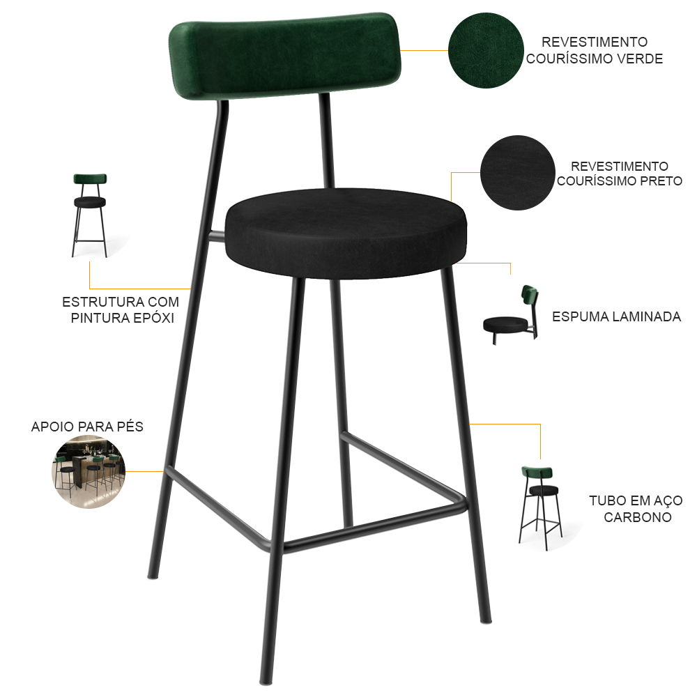 Kit 05 Banquetas Baixa Bar Cozinha Sala De Jantar Milão L02 Facto Verde Musgo Preto - Lyam Decor