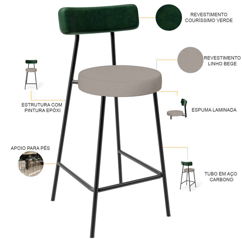 Kit 05 Banquetas Baixa Cozinha E Sala Jantar Bancada Milão L02 Facto Verde Linho Bege - Lyam Decor