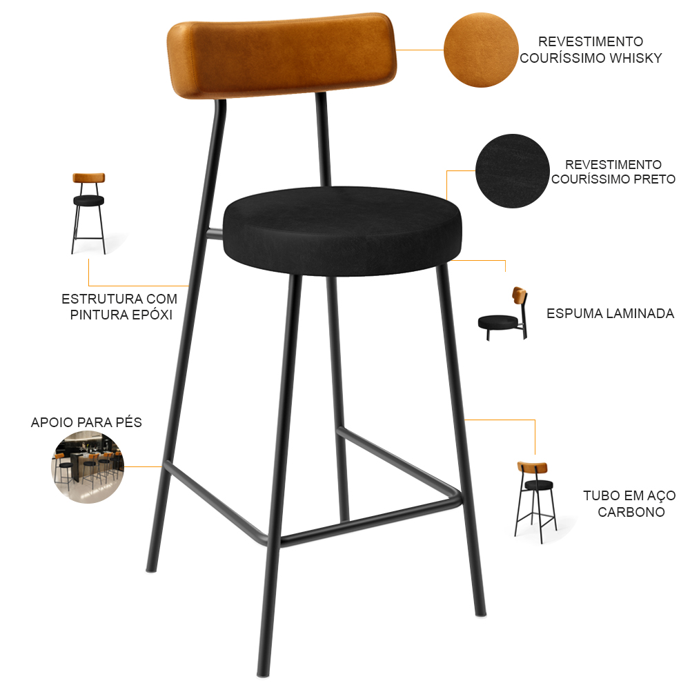 Kit 05 Banquetas Baixa Cozinha Sala Jantar Bancada Milão L02 Couríssimo Whisky Preto - Lyam Decor