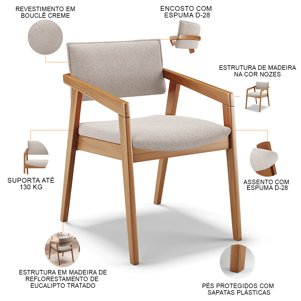 Kit 05 Cadeiras Para Sala de Jantar Estar Living Giorgia L02 Bouclê Creme - Lyam Decor