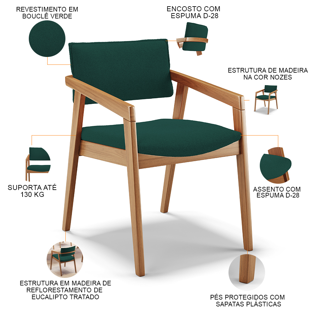 Kit 05 Cadeiras Para Sala de Jantar Estar Living Giorgia L02 Bouclê Verde - Lyam Decor