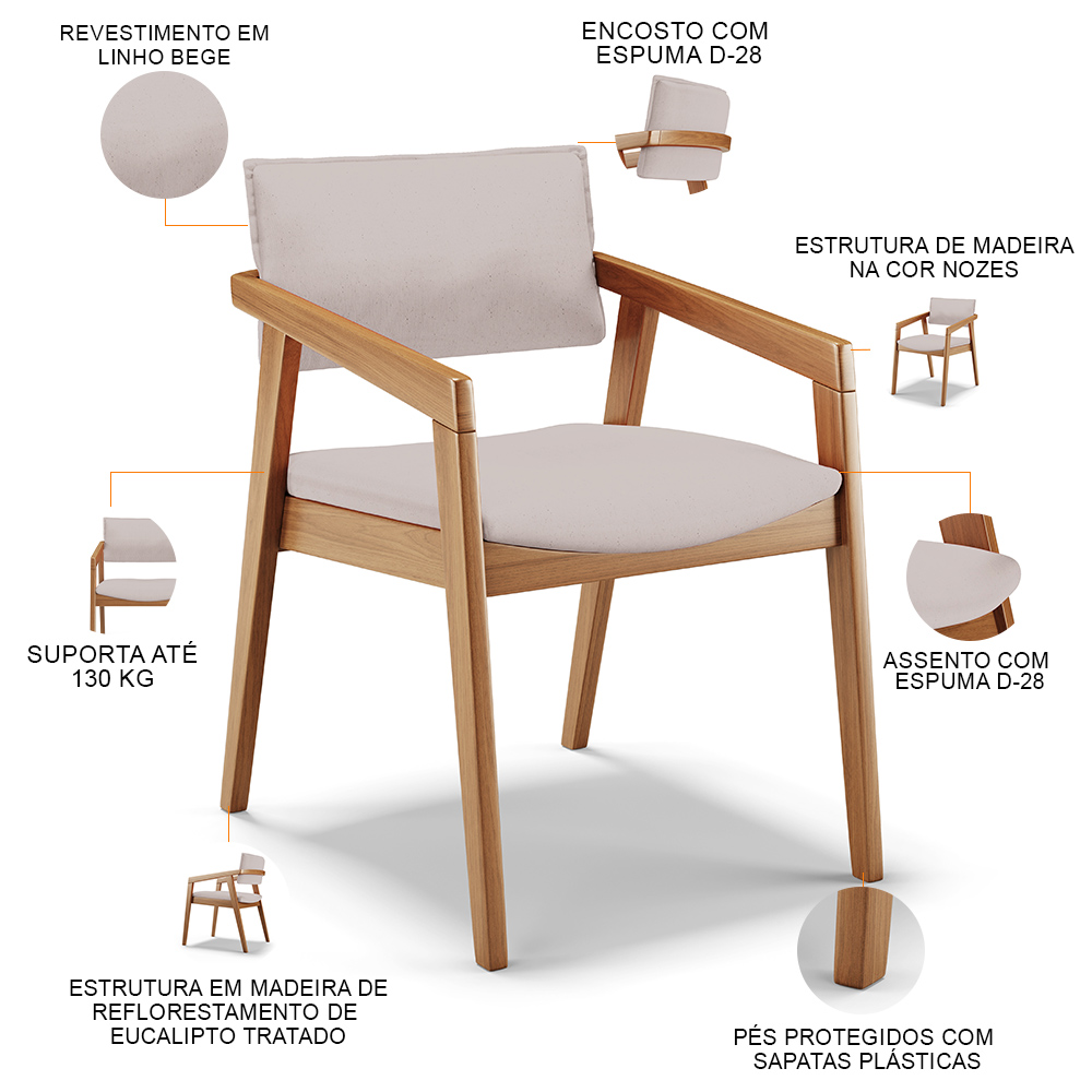 Kit 05 Cadeiras Para Sala de Jantar Estar Living Giorgia L02 Linho Bege - Lyam Decor