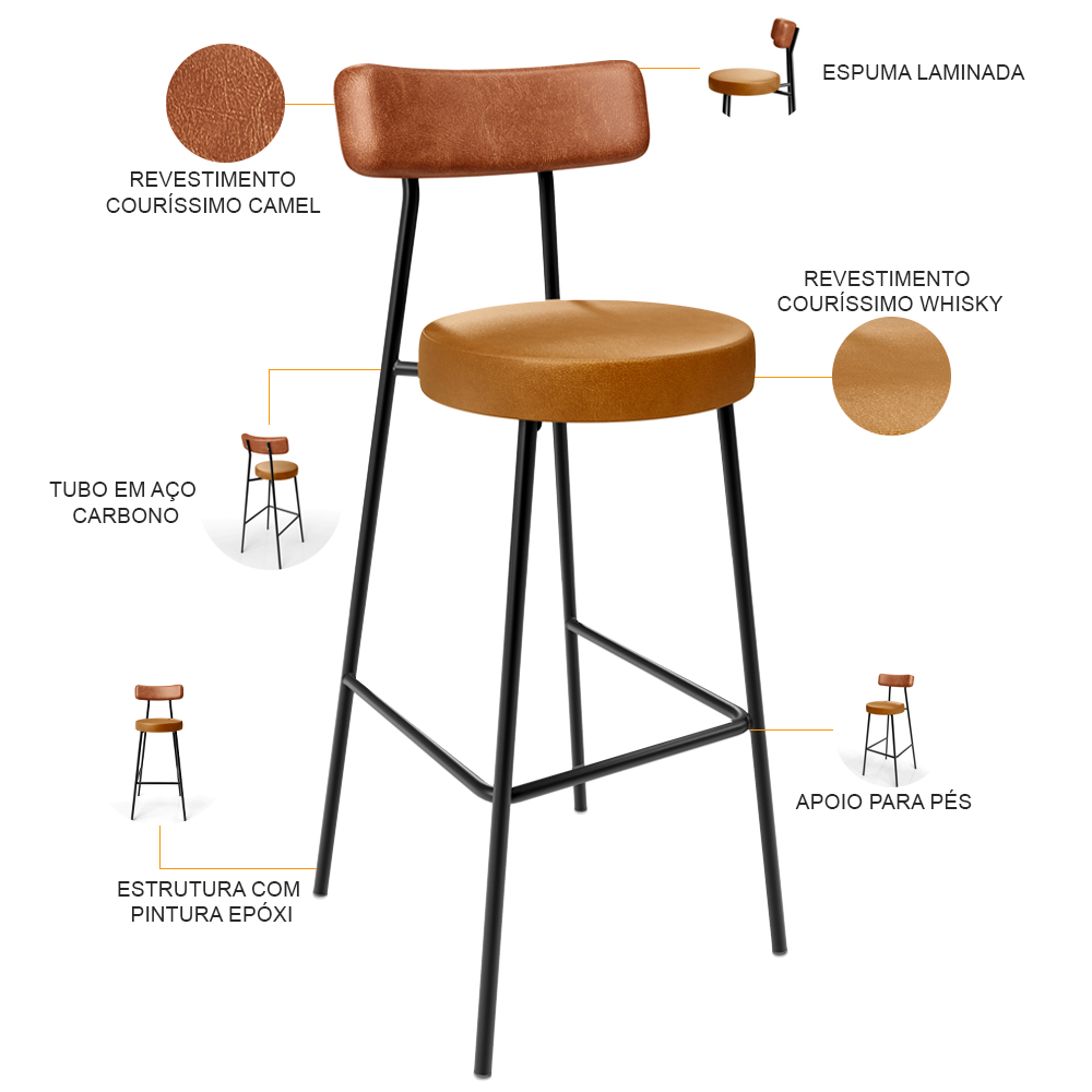 Kit 06 Banquetas Alta Bar Cozinha Sala De Jantar Milão L02 Couríssimo Camel Whisky - Lyam Decor