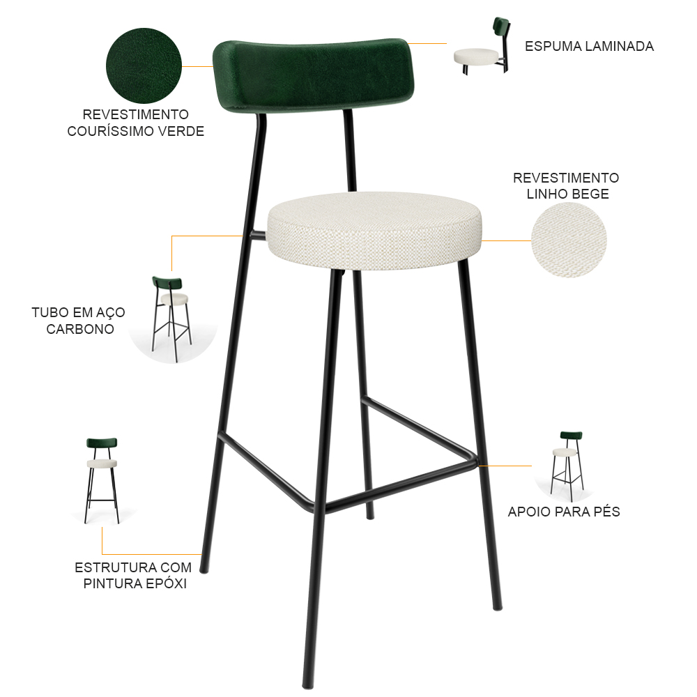 Kit 06 Banquetas Alta Bar Cozinha Sala De Jantar Milão L02 Facto Verde Linho Champagne - Lyam Decor