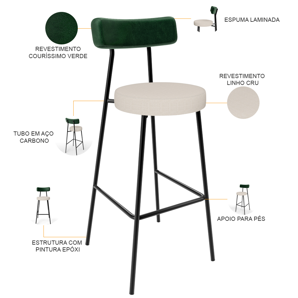 Kit 06 Banquetas Alta Bar Cozinha Sala De Jantar Milão L02 Facto Verde Musgo Linho Cru - Lyam Decor