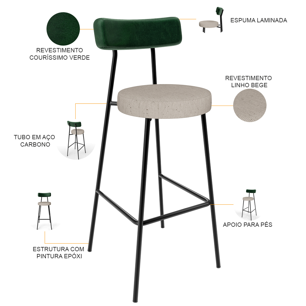 Kit 06 Banquetas Alta Bar Cozinha Sala Jantar Milão L02 Facto Verde Musgo Linho Bege - Lyam Decor
